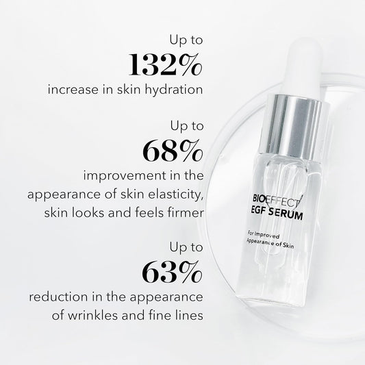 Youthful Radiance Serum
